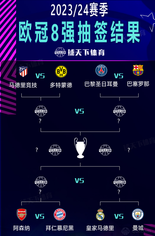 下来的