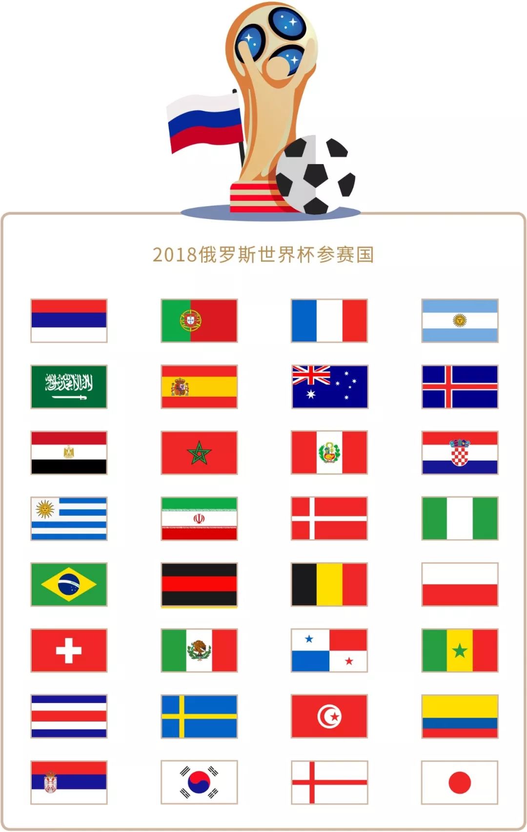 功之道